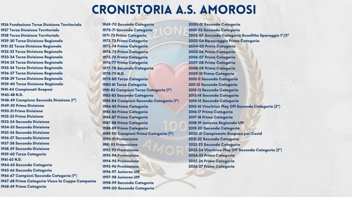 amorosi